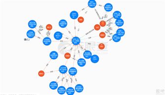 潤(rùn)和軟件戰(zhàn)略參股杭州虹軟 強(qiáng)強(qiáng)聯(lián)合，共拓人工智能應(yīng)用軟件開發(fā)新藍(lán)海